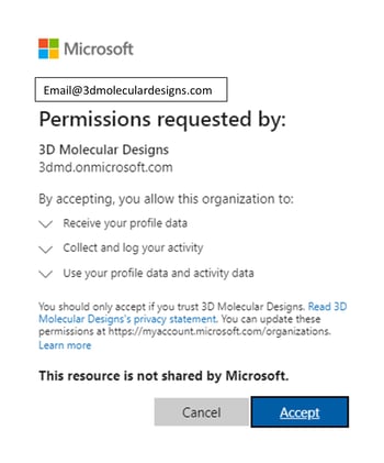 Shopify Permissions